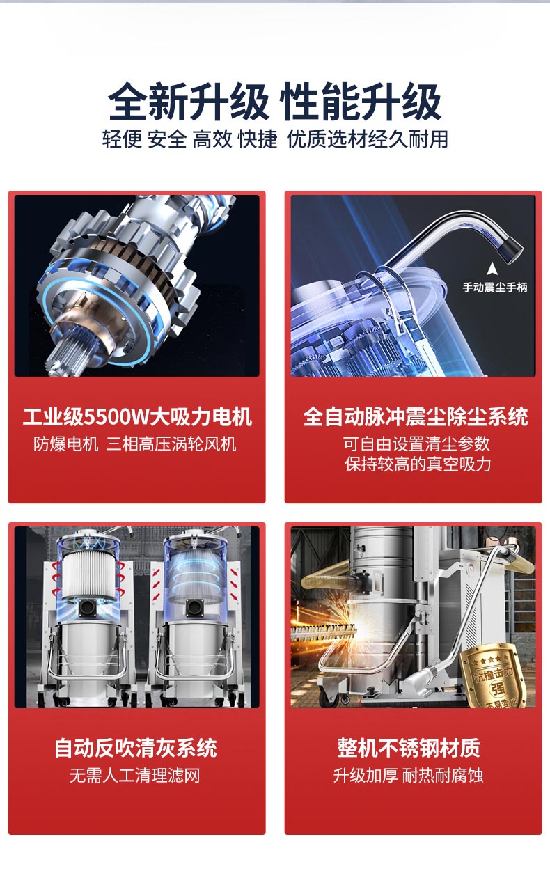 揚(yáng)子工業(yè)防爆吸塵器YZ-FC1-詳情_(kāi)03.jpg